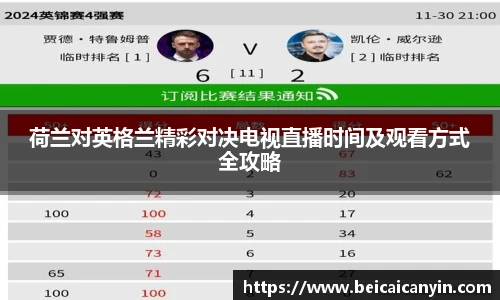 荷兰对英格兰精彩对决电视直播时间及观看方式全攻略